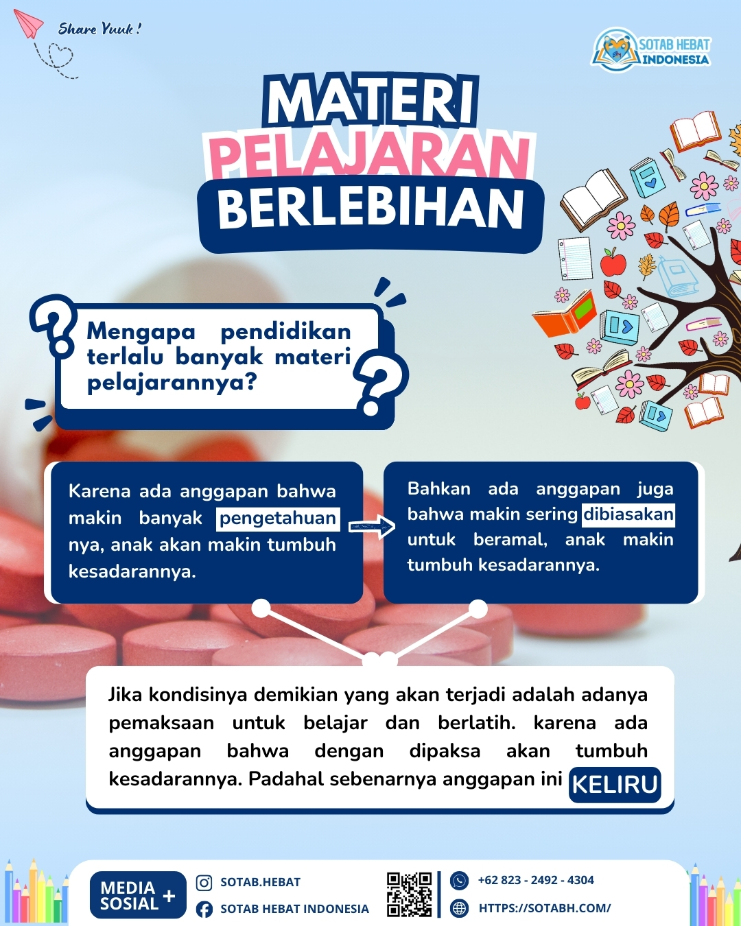 MATERI PELAJARAN BERLEBIHAN