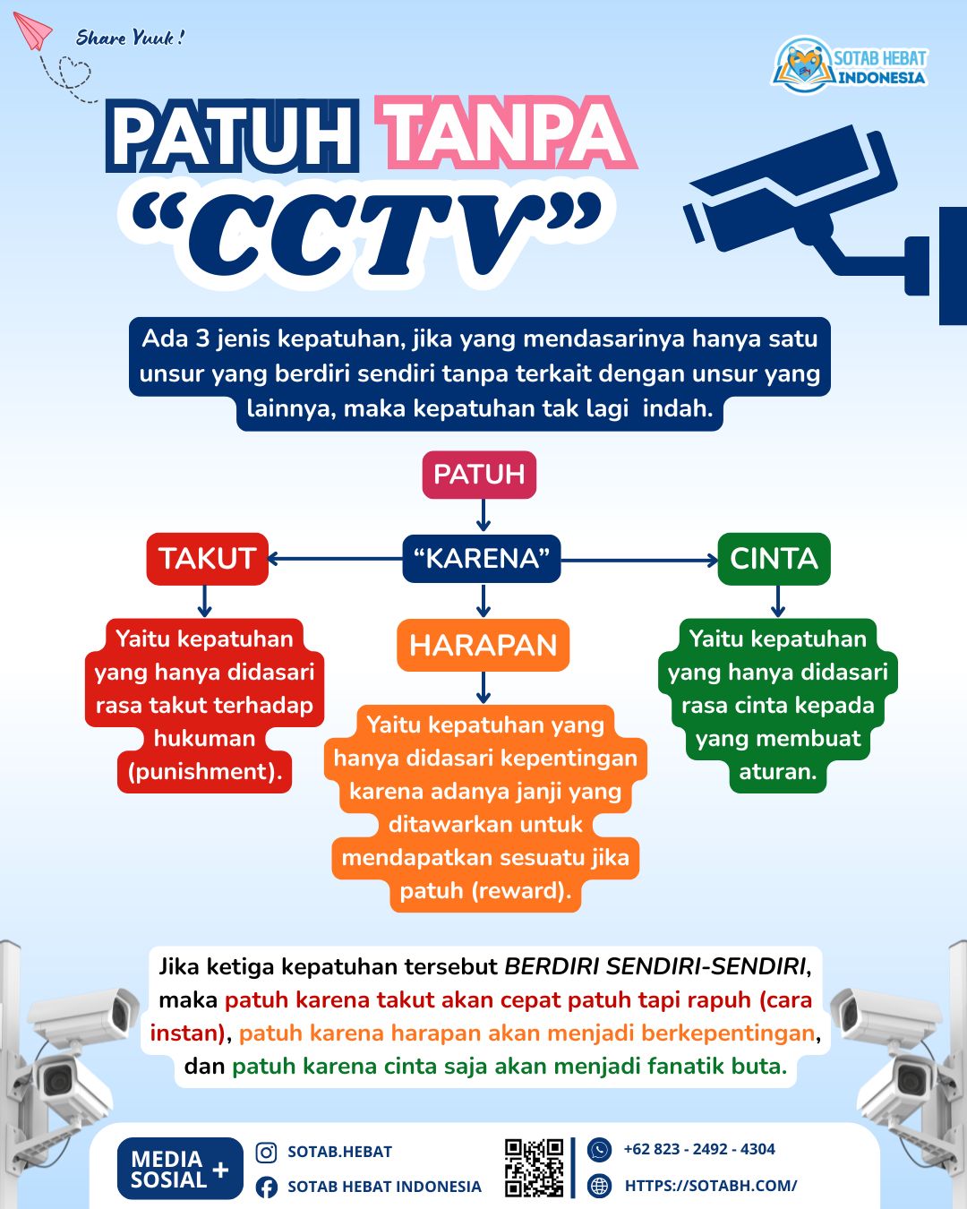 PATUH TANPA CCTV