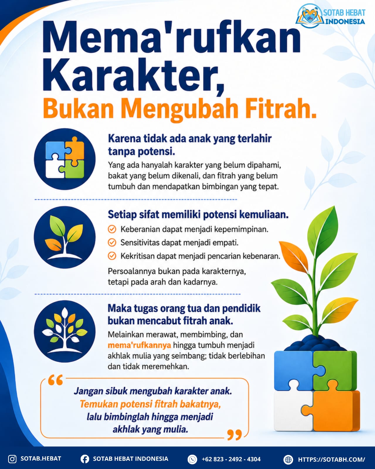 MEMA'RUFKAN KARAKTER, BUKAN MENGUBAH FITRAH