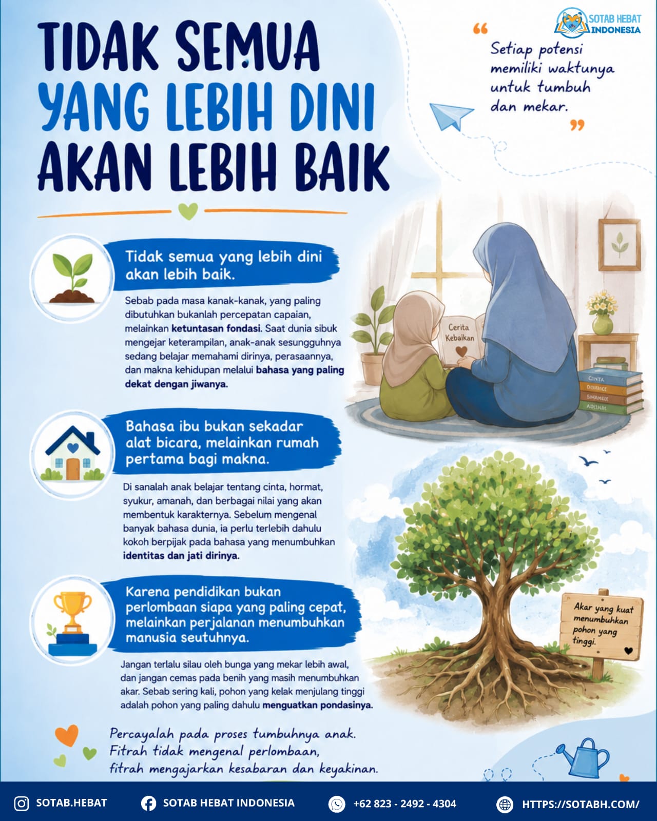 TIDAK SEMUA YANG LEBIH DINI AKAN LEBIH BAIK