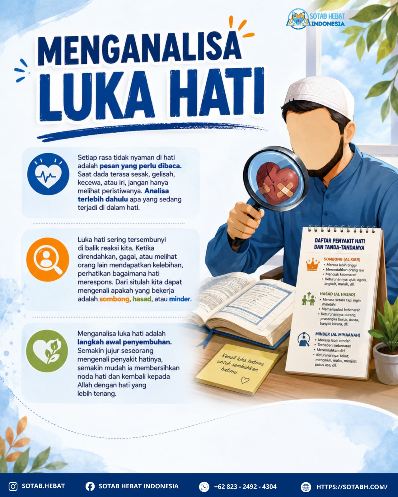 Menganalisa Luka Hati Menganalisa Luka Hati
