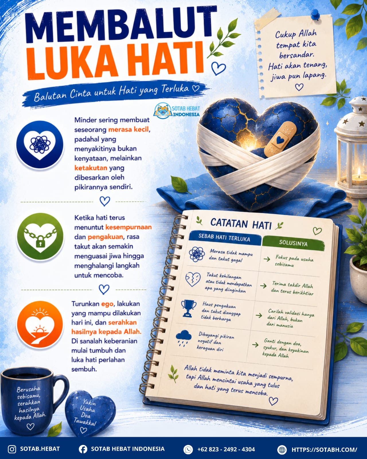 MENGHAPUS NODA HATI (Bagian 8 : Membalut luka hati, ke 3)